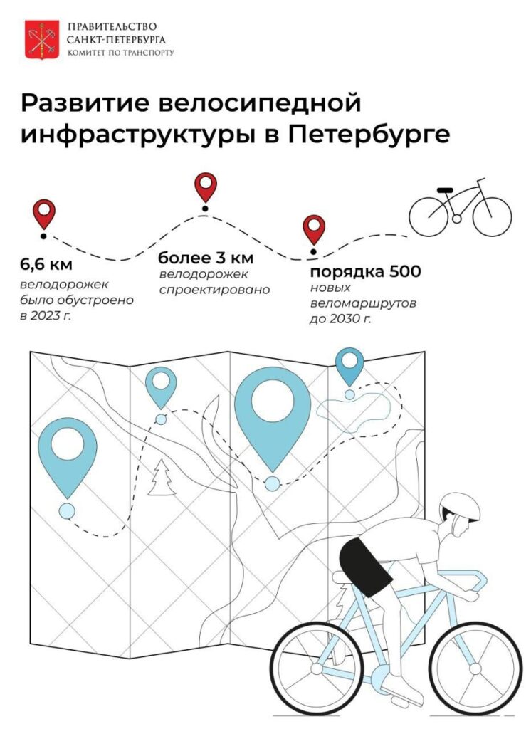 велодорожки в Красногвардейском районе Петербург